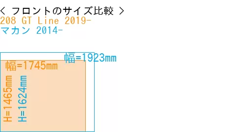 #208 GT Line 2019- + マカン 2014-